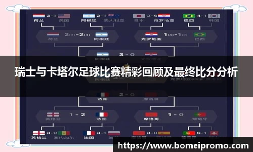 瑞士与卡塔尔足球比赛精彩回顾及最终比分分析